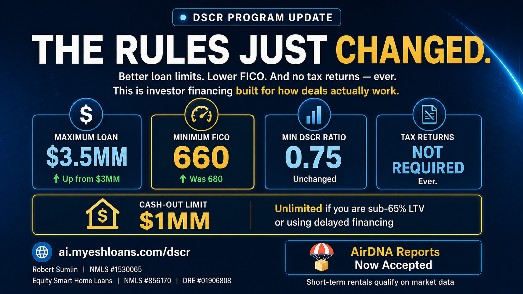 DSCR program update